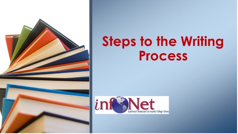 Steps to the writing process display a stack of books and a picture of the InfoNet library logo