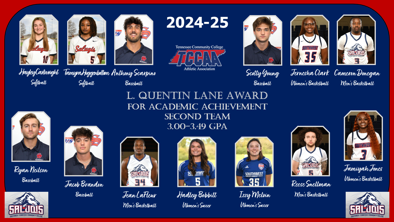 2nd Team