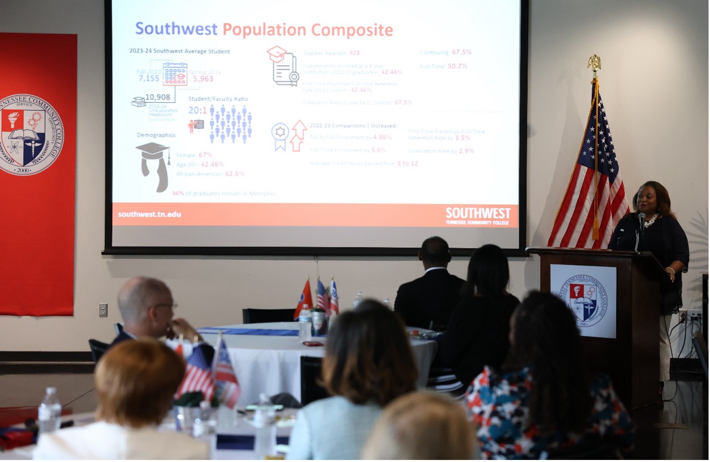 Community partners, legislative representatives, and industry leaders met during the 2024 Legislative Day at Southwest Tennessee Community College to discuss the college’s impact on the Mid-South’s workforce.