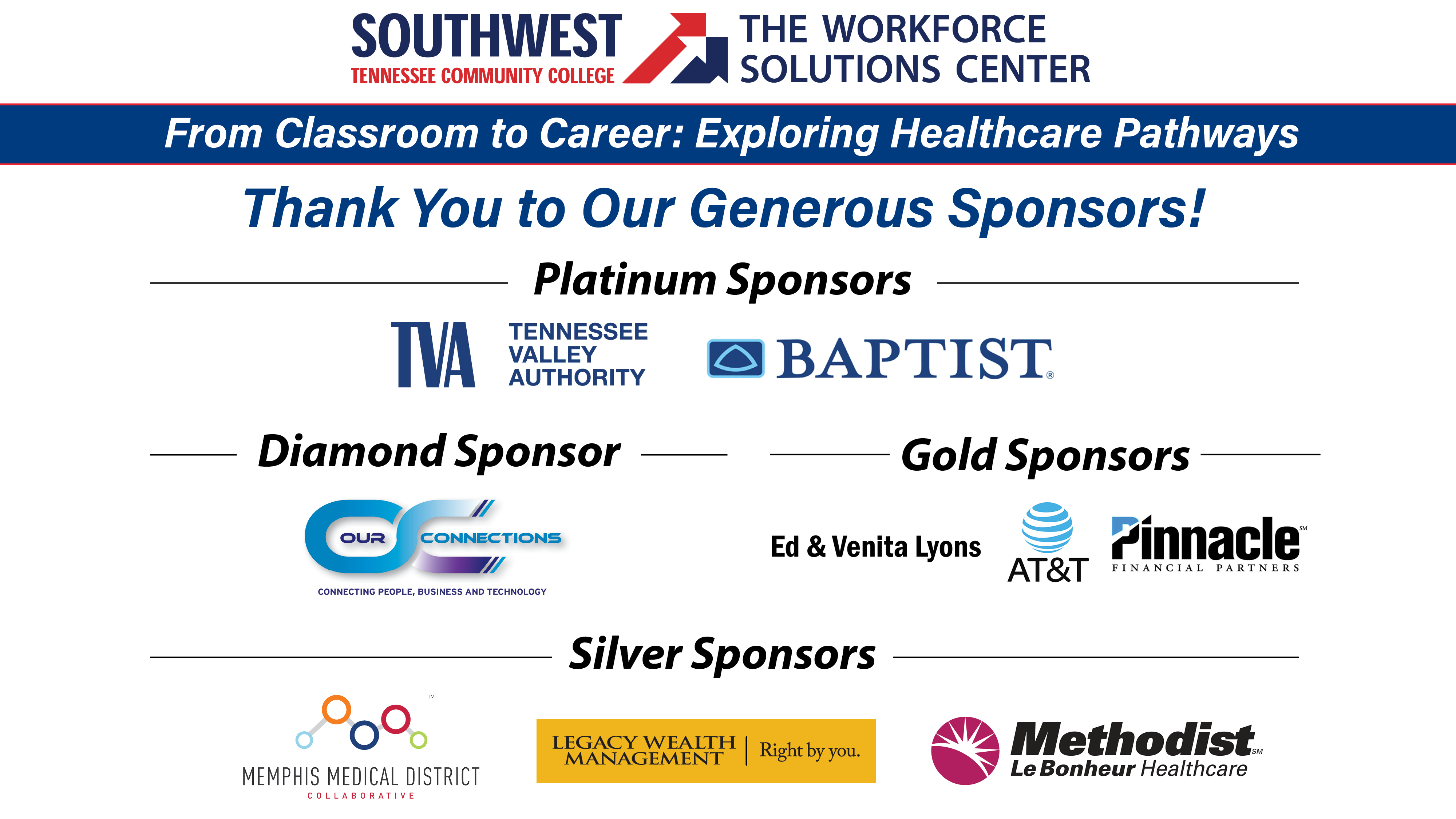 List of sponsors with their levels - Diamond is Baptist Healthcare and TVA, Platinum is Our Connection, Gold is AT&T and Ed and Venita Lyons, Silver is Memphis Medical district and Methodist Healthcare