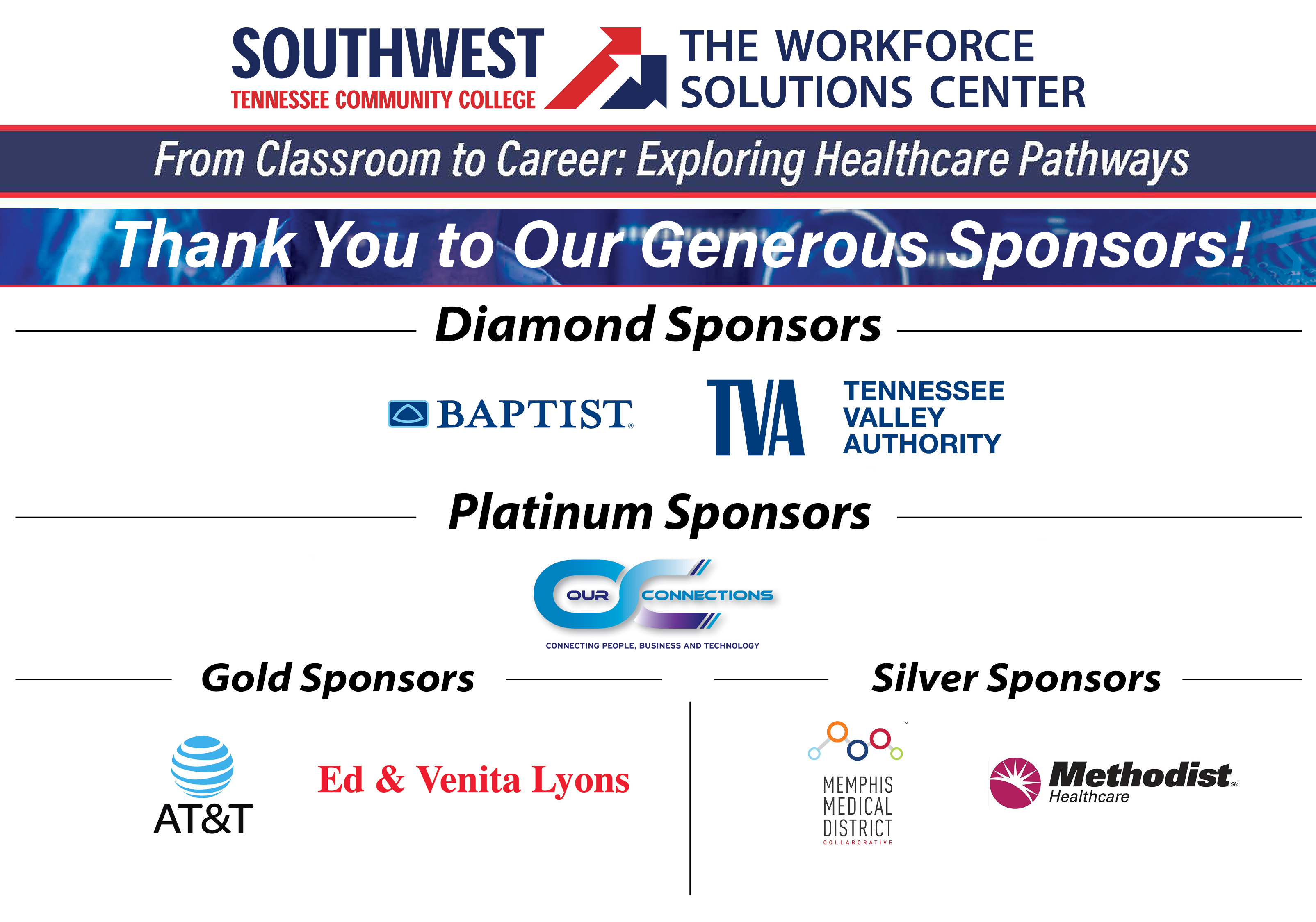List of sponsors with their levels - Diamond is Baptist Healthcare and TVA, Platinum is Our Connection, Gold is AT&T and Ed and Venita Lyons, Silver is Memphis Medical district and Methodist Healthcare